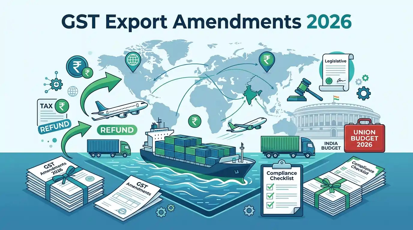 GST Export Amendments 2026